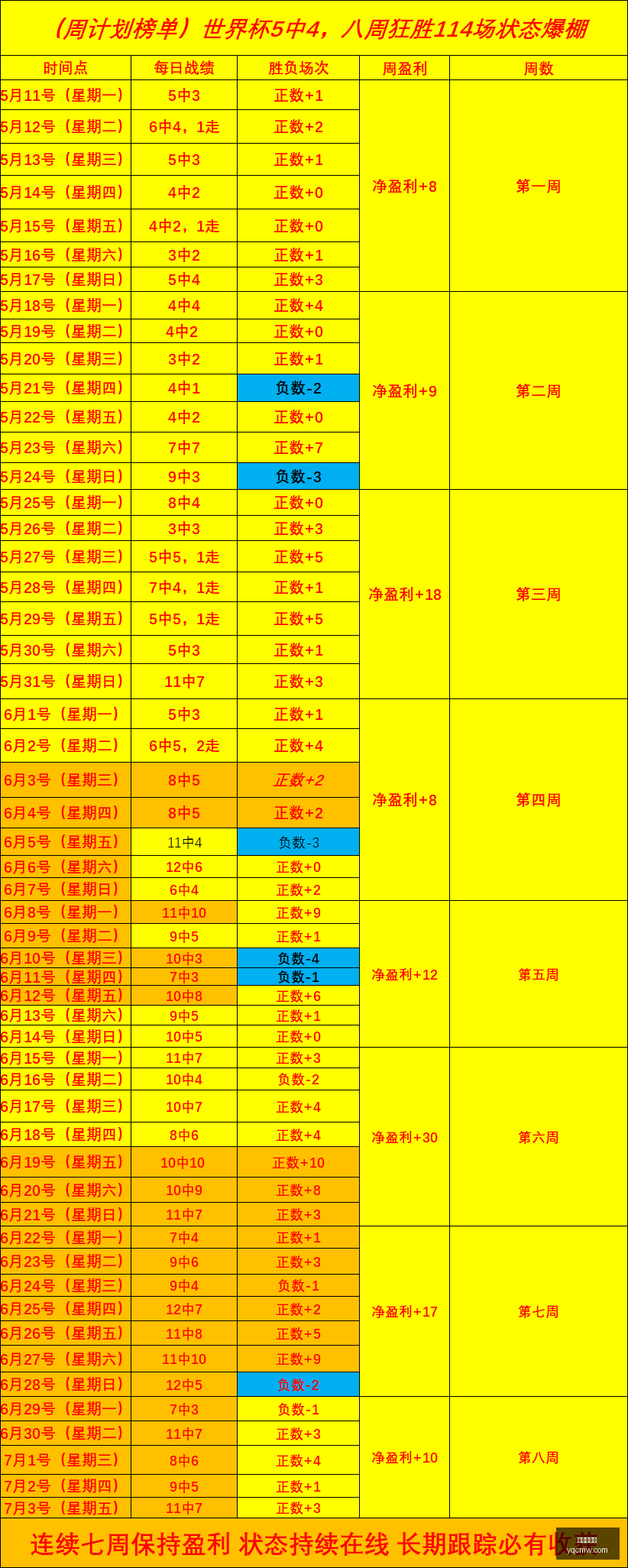 推荐,周一赛事攻,瑞典超精华,世界杯买球,足球下注,体育博彩,合法买球网站,世界杯投注,买球攻略,在线博彩,买球技巧,世界杯赔率,体育投注
