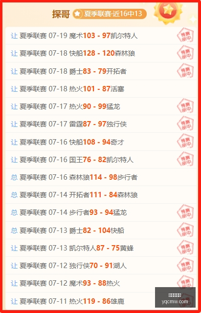 切尔西前球,星炮轰温格,在因凡蒂诺,世界杯买球,足球下注,体育博彩,合法买球网站,世界杯投注,买球攻略,在线博彩,买球技巧,世界杯赔率,体育投注
