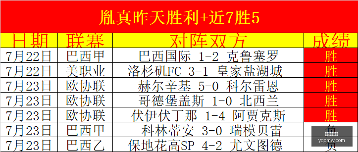 前瞻,费尔干奇兹,策略解析,世界杯买球,足球下注,体育博彩,合法买球网站,世界杯投注,买球攻略,在线博彩,买球技巧,世界杯赔率,体育投注
