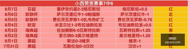 赛季成都申,花换帅风云,徐正源加盟,世界杯买球,足球下注,体育博彩,合法买球网站,世界杯投注,买球攻略,在线博彩,买球技巧,世界杯赔率,体育投注