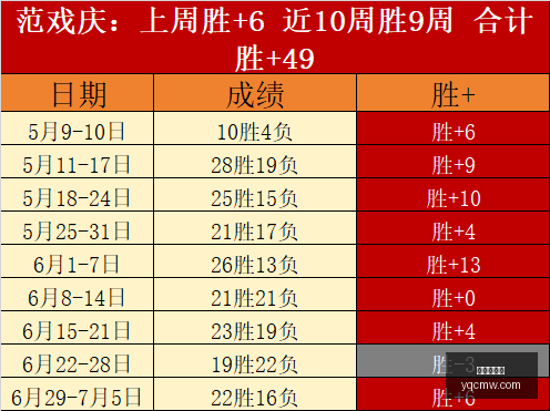 独家切尔西,边神佩德罗,内托浪漫求,世界杯买球,足球下注,体育博彩,合法买球网站,世界杯投注,买球攻略,在线博彩,买球技巧,世界杯赔率,体育投注