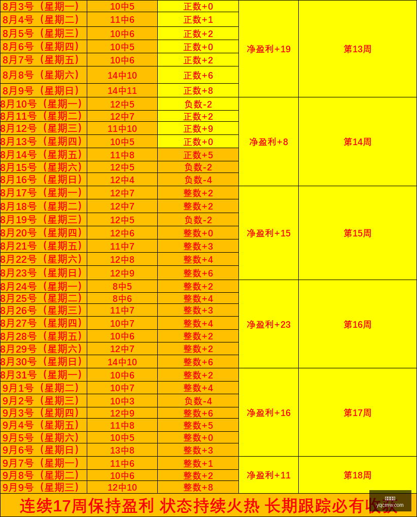 推荐,足球攻略周,欧罗巴赛事,体育投注,体育投注平台,体育投注官网,体育投注app