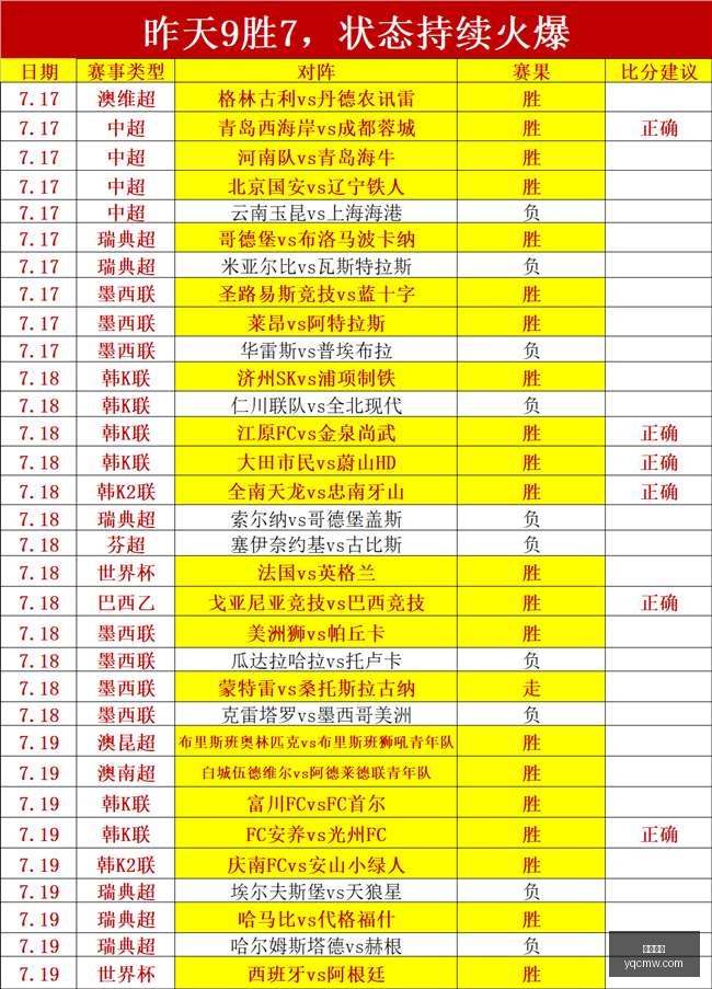 一周一次的,压轴,星深度研究,体育投注,体育投注平台,体育投注官网,体育投注app