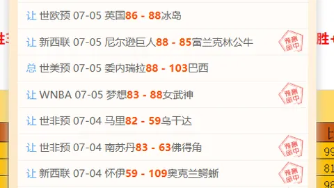 芹且鲶鱼与西贡热火对比分析买球技巧：全面数据