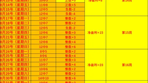 推荐 足球攻略周四003欧罗巴赛事解析：萨尔茨堡米亚尔比赛事前瞻