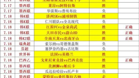 ：一周一次的压轴188星深度研究指南，8小时高效确认方向